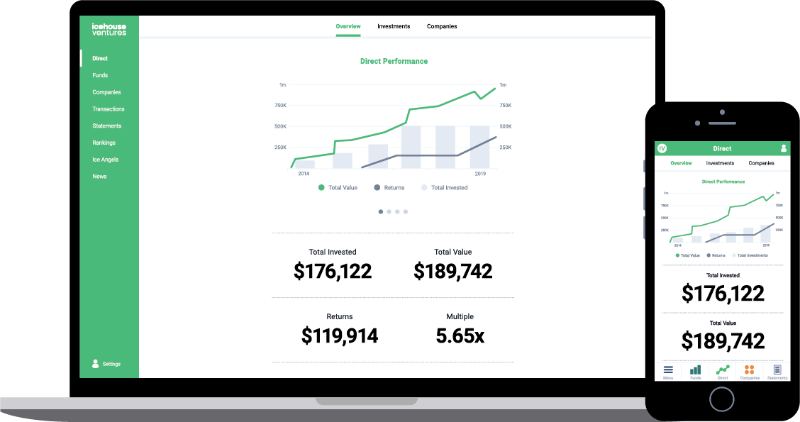 Direct-Product-Page