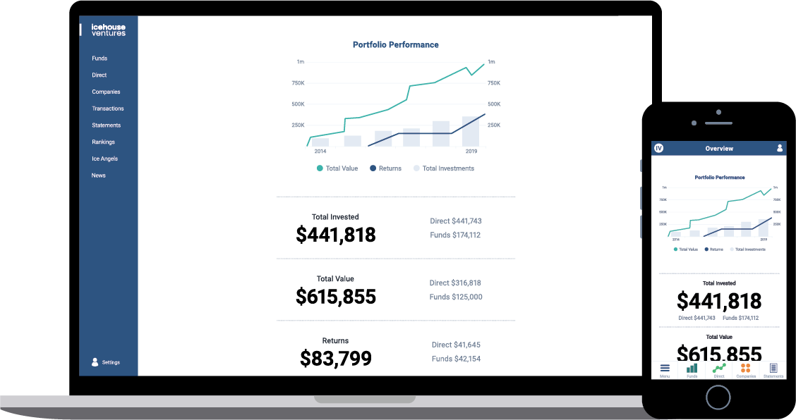 Overview-Product-Page