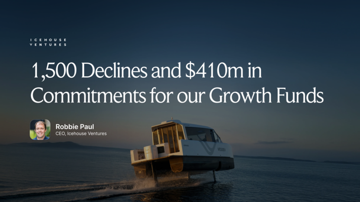 1,500 Declines and $410m in Committments for our Growth Funds