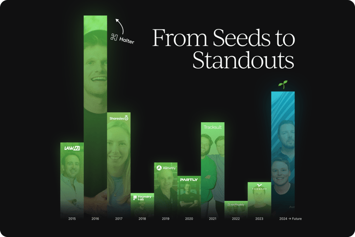 Seed Fund 4 Blog